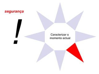 Caracterizar o  momento actual segurança ! 