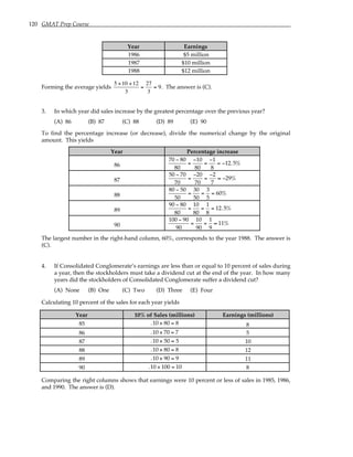 120 GMAT Prep Course
Year Earnings
1986 $5 million
1987 $10 million
1988 $12 million
Forming the average yields
5 +10 +12
3
=
27
3
= 9. The answer is (C).
3. In which year did sales increase by the greatest percentage over the previous year?
(A) 86 (B) 87 (C) 88 (D) 89 (E) 90
To find the percentage increase (or decrease), divide the numerical change by the original
amount. This yields
Year Percentage increase
86
70 − 80
80
=
−10
80
=
−1
8
= −12.5%
87
50 − 70
70
=
−20
70
=
−2
7
≈ −29%
88
80 − 50
50
=
30
50
=
3
5
= 60%
89
90 − 80
80
=
10
80
=
1
8
= 12.5%
90
100 − 90
90
=
10
90
=
1
9
≈ 11%
The largest number in the right-hand column, 60%, corresponds to the year 1988. The answer is
(C).
4. If Consolidated Conglomerate’s earnings are less than or equal to 10 percent of sales during
a year, then the stockholders must take a dividend cut at the end of the year. In how many
years did the stockholders of Consolidated Conglomerate suffer a dividend cut?
(A) None (B) One (C) Two (D) Three (E) Four
Calculating 10 percent of the sales for each year yields
Year 10% of Sales (millions) Earnings (millions)
85 .10 × 80 = 8 8
86 .10 × 70 = 7 5
87 .10 × 50 = 5 10
88 .10 × 80 = 8 12
89 .10 × 90 = 9 11
90 .10 × 100 = 10 8
Comparing the right columns shows that earnings were 10 percent or less of sales in 1985, 1986,
and 1990. The answer is (D).
 