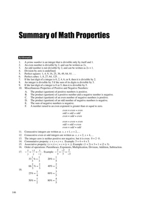 146
Summary of Math Properties
Arithmetic
1. A prime number is an integer that is divisible only by itself and 1.
2. An even number is divisible by 2, and can be written as 2x.
3. An odd number is not divisible by 2, and can be written as 2x + 1.
4. Division by zero is undefined.
5. Perfect squares: 1, 4, 9, 16, 25, 36, 49, 64, 81 . . .
6. Perfect cubes: 1, 8, 27, 64, 125 . . .
7. If the last digit of a integer is 0, 2, 4, 6, or 8, then it is divisible by 2.
8. An integer is divisible by 3 if the sum of its digits is divisible by 3.
9. If the last digit of a integer is 0 or 5, then it is divisible by 5.
10. Miscellaneous Properties of Positive and Negative Numbers:
A. The product (quotient) of positive numbers is positive.
B. The product (quotient) of a positive number and a negative number is negative.
C. The product (quotient) of an even number of negative numbers is positive.
D. The product (quotient) of an odd number of negative numbers is negative.
E. The sum of negative numbers is negative.
F. A number raised to an even exponent is greater than or equal to zero.
even × even = even
odd × odd = odd
even × odd = even
even + even = even
odd + odd = even
even + odd = odd
11. Consecutive integers are written as x, x + 1, x + 2,K
12. Consecutive even or odd integers are written as x, x + 2, x + 4,K
13. The integer zero is neither positive nor negative, but it is even: 0 = 2 ⋅ 0.
14. Commutative property: x + y = y + x. Example: 5 + 4 = 4 + 5.
15. Associative property: (x + y) + z = x + (y + z). Example: (1 + 2) + 3 = 1 + (2 + 3).
16. Order of operations: Parentheses, Exponents, Multiplication, Division, Addition, Subtraction.
17. −
x
y
=
−x
y
=
x
−y
. Example: −
2
3
=
−2
3
=
2
−3
18.
33
1
3
% =
1
3
66
2
3
% =
2
3
25% =
1
4
50% =
1
2
20% =
1
5
40% =
2
5
60% =
3
5
80% =
4
5
 
