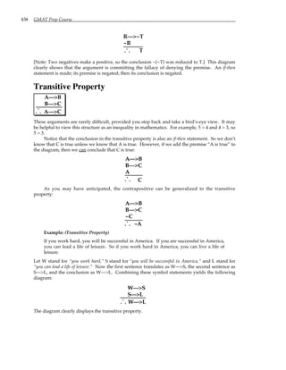 438 GMAT Prep Course
R—>~T
~R
.
. . T
[Note: Two negatives make a positive, so the conclusion ~(~T) was reduced to T.] This diagram
clearly shows that the argument is committing the fallacy of denying the premise. An if-then
statement is made; its premise is negated; then its conclusion is negated.
Transitive Property
A—>B
B—>C
. .
.
A—>C
These arguments are rarely difficult, provided you step back and take a bird’s-eye view. It may
be helpful to view this structure as an inequality in mathematics. For example, 5 > 4 and 4 > 3, so
5 > 3.
Notice that the conclusion in the transitive property is also an if-then statement. So we don’t
know that C is true unless we know that A is true. However, if we add the premise “A is true” to
the diagram, then we can conclude that C is true:
A—>B
B—>C
A
C
. .
.
As you may have anticipated, the contrapositive can be generalized to the transitive
property:
A—>B
B—>C
~C
~A
. .
.
Example: (Transitive Property)
If you work hard, you will be successful in America. If you are successful in America,
you can lead a life of leisure. So if you work hard in America, you can live a life of
leisure.
Let W stand for “you work hard,” S stand for “you will be successful in America,” and L stand for
“you can lead a life of leisure.” Now the first sentence translates as W—>S, the second sentence as
S—>L, and the conclusion as W—>L. Combining these symbol statements yields the following
diagram:
W—>S
S—>L
W—>L
. .
.
The diagram clearly displays the transitive property.
 