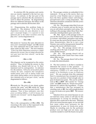 456 GMAT Prep Course
In selection (D), the premise and conclu-
sion are merely repeated in the last two sen-
tences. In contrast, in the last part of the
passage and in selection (B), the conclusion is
used to affirm the premise. By diagramming
these two different selections, the fallacy in the
passage and in selection (B) becomes clear.
13. Diagramming this problem helps to
simplify it. The sentence, "If the City Parks
Department receives the same allocation in next
year's municipal budget, it is expected to raise
admission fees to the indoor recreation center by
fifty cents," can be diagrammed as:
SA—>50¢
SA stands for "receives the same allocation in
next year's municipal budget" and 50¢ stands
for "raise admission fees to the indoor recre-
ation center by fifty cents." The next sentence,
"If the City Parks Department announces a higher
admission fee increase, then its budget allocation for
next year must have been reduced," can be dia-
grammed as:
~50¢—>~SA
This diagram can be recognized as the contra-
positive. Thus, in finding the answer to this
problem, you should look for an "if, then"
statement and its contrapositive. In selection
(C), the sentence, "If the price of raw plastic pellets
remains the same, companies that manufacture
molded plastic parts such as fishing tackles and
other plastic fishing bobbers can be expected to keep
their wholesale prices at last year's levels," can be
diagrammed as follows:
P$—>W$
P$ stands for "the price of raw plastic pellets
remains the same" and W$ stands for "keep
their wholesale prices at last year's levels." The
sentence, "Thus, if these wholesalers raise their
prices on fishing bobbers, it will be because raw
material costs increased." can be diagrammed as
follows:
~W$—>~P$
This is the contrapositive of P$—>W$. The
reasoning is the same as that expressed in the
passage. The answer is selection (C).
14. The passage contains an embedded if-then
statement. If you go to the movie, then you
must be a true Nineties man or woman and
have the three qualities listed—self-reliance,
perceptiveness and a caring disposition. The
selections should be considered with this if-then
statement in mind.
(A). No. The passage states that if you are
a Nineties man or woman and see the movie,
you are self-reliant, perceptive and caring. But
nothing in the passage makes these three char-
acteristics interdependent upon each other.
(B). Yes. Again, as the passage recites, if
you see the movie, you are a true Nineties man
or woman—self-reliant, perceptive and caring.
If a man sees the movie but he doesn't have all
three characteristics, then he is not a true
Nineties man and he misrepresents himself by
going to the movie with that in mind.
(C). No. The passage doesn't tell us
anything about the type of people who go see
action thriller movies.
(D). No. The passage doesn't tell us
anything about what claims have been made
about other movies.
(E). No. The passage doesn't tell us how
to make this determination.
15. The first sentence is all that is needed to
determine the answer to this question. “ A
manufacturer can only recoup its retooling costs for
redesigning a product if it sells enough of the
product to its distributors to pass its break-even
point.” We can conclude from this statement
that if a manufacturer has recouped its retool-
ing costs on a product, it had enough sales to
pass its break-even point. This can be symbol-
ized as RC—>BEP. R C stands for “recoup
costs” and BEP stands for “break-even point.”
Selection (C) affirms this hypothesis. It states
that a manufacturer that has recouped its
retooling costs, or RC, has sold enough product
to pass its break-even point, BEP. The answer
is (C).
Selection (A) is not correct because we are
not told how many orders it will take for the
manufacturer to recoup its retooling costs.
Selection (B) is irrelevant to the issue. Selection
(D) is not correct because again, we are not told
how many orders were necessary for the
manufacturer to pass its break-even point.
Maybe its retooling costs for the particular
product were not high and not many sales
would be needed to reach the break-even point.
 