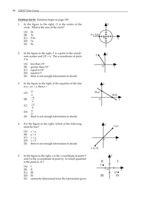 68 GMAT Prep Course
Problem Set H: Solutions begin on page 195.
1. In the figure to the right, O is the center of the
circle. What is the area of the circle?
(A) 2π
(B) 3π
(C) 5.5π
(D) 7π
(E) 9π
y
x
P (–3,0)
O
2. In the figure to the right, P is a point in the coordi-
nate system and OP = 6. The y-coordinate of point
P is
(A) less than OP
(B) greater than OP
(C) equal to OP
(D) equal to 5
(E) there is not enough information to decide
y
x
O
P
3. In the figure to the right, if the equation of the line
is y = px + a, then p =
(A)
b
a
(B)
−b
a
(C)
−a
b
(D)
a
b
(E) there is not enough information to decide
y
x
O
(0,a)
(b,0)
4. For the figure to the right, which of the following
must be true?
(A) x > y
(B) y > x
(C) x = y
(D) x = 2
(E) there is not enough information to decide
y
x
O
(x,y)
(–4,–5)
5. In the figure to the right, a is the x-coordinate of point P
and b is the y-coordinate of point Q. In which quadrant
is the point (a, b) ?
(A) I
(B) II
(C) III
(D) IV
(E) cannot be determined from the information given
y
x
O
I
II
III IV
P
Q
 