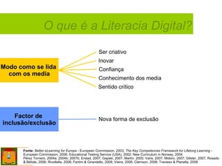 Nova forma de exclusão Factor de  inclusão/exclusão Fonte:   Better eLearning for Europe  - European Commission, 2003;  The Key Competences Framework for Lifelong Learning  -  European Commission, 2006; Educational Testing Service (USA), 2002; New Curriculum in Norway, 2004  Pérez Tornero, 2004a; 2004b; 2007b; Erstad, 2007; Gapski, 2007; Martin, 2005; Varis, 2007; Midoro, 2007; Gilster, 2007; Rosado & Bélisle, 2006; Rivoltella, 2008; Fantini & Girandello, 2008; Vieira, 2008; Clemson, 2008; Travieso & Planella, 2008 O que é a Literacia Digital? Modo como se lida  com os media Ser criativo Confiança Sentido crítico Inovar Conhecimento dos media 