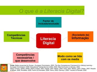 Competências  Técnicas (Sociedade da) Informação   Competências  necessárias /  que desenvolve   Factor de  inclusão/exclusão Modo como se lida  com os media Literacia  Digital O que é a Literacia Digital? Fonte:   Better eLearning for Europe  - European Commission, 2003;  The Key Competences Framework for Lifelong Learning  -  European Commission, 2006; Educational Testing Service (USA), 2002; New Curriculum in Norway, 2004  Pérez Tornero, 2004a; 2004b; 2007b; Erstad, 2007; Gapski, 2007; Martin, 2005; Varis, 2007; Midoro, 2007; Gilster, 2007; Rosado & Bélisle, 2006; Rivoltella, 2008; Fantini & Girandello, 2008; Vieira, 2008; Clemson, 2008; Travieso & Planella, 2008 
