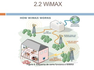 Novas Tecnologias De InformaçãO