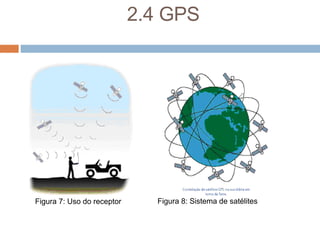 Novas Tecnologias De InformaçãO