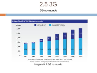 Novas Tecnologias De InformaçãO