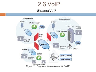 Novas Tecnologias De InformaçãO