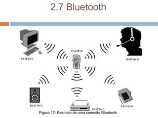 Novas Tecnologias De InformaçãO