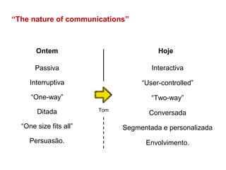 "Novas Tendências da Publicidade"