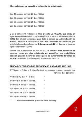 www.ccooxustiza.com
2
-Días adicionais de vacacións en función da antigüidade:
Con 15 anos de servizo: 23 días hábiles
Con 20 anos de servizo: 24 días hábiles
Con 25 anos de servizo: 25 días hábiles
Con 30 anos de servizo: 26 días hábiles
E tal e como está redactado o Real Decreto Lei 10/2015, que entrou en
vigor o mesmo día da súa publicación (é dicir, o sábado 12 de setembro de
2015), ten efectos inmediatos para todo o persoal da Administración de
Xustiza, excepto a recuperación dos días adicionais de vacacións por
antigüidade que terá efectos de 1 de outubro de 2015, data de entrada en
vigor da reforma da LOPJ.
Tamén, tras a publicación do RDLey 10/2015 tanto os días adicionais de
permiso como os días adicionais de vacacións por antigüidade
poderán gozarse a partir do día seguinte ao cumprimento do tempo de
servizo necesarios que dan dereito ao goce dos mesmos.
TÁBOA DE PERMISOS POR ANTIGÜIDADE PARA ESTE ANO 2015:
6º Trienio: + 2 días = 9 días (En total por asuntos propios, contanto que
temos 7 días este ano)
7º Trienio: +2 días = 9 días “
8º Trienio: + 3 días = 10 días. “
9º Trienio: + 4 días = 11 días. “
10ºTrienio: + 5 días= 12 días. “
11ºTrienio: + 6 días = 13 días. “
12ºTrienio: +7 días = 14 días. “
………..e así sucesivamente. ( Non hai límite de días).
 