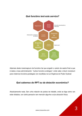 www.ccooxustiza.com 
3 
Qué funcións terá este servizo? 
Ademais deste maremagnum de funcións hai que engadir o caixón de sastre final a que é dada a nosa administración: “outras funcións análogas”, onde cabe o totum revolutum para meternos funcións paralegais non recollidas na Lei Orgánica do Poder Xudicial 
Qué sabemos da RPT ou da dotación económica? 
Absolutamente nada. Sen unha relación de postos de traballo, onde se diga cómo van estar dotados, con cánto persoal e sen mención algunha a súa ubicación física. 
Rexistro Xeral de Entrada 
Actos de comunicación e execución 
Repartición 
Funcións auxiliares 
Información e asistencia ás vítimas 
Depósito de efectos 
Arquivo Territorial 
Apoio Local 
Arquivo de xestión 
Apoio a labores gobernativas 
Auxilio xudicial nacional e internacional  