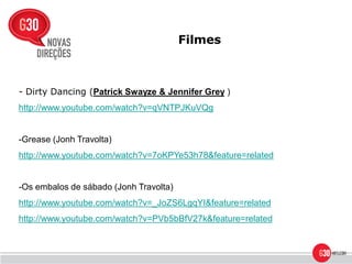 Filmes



- Dirty Dancing (Patrick Swayze & Jennifer Grey )
http://www.youtube.com/watch?v=qVNTPJKuVQg


-Grease (Jonh Travolta)
http://www.youtube.com/watch?v=7oKPYe53h78&feature=related


-Os embalos de sábado (Jonh Travolta)
http://www.youtube.com/watch?v=_JoZS6LgqYI&feature=related
http://www.youtube.com/watch?v=PVb5bBfV27k&feature=related
 