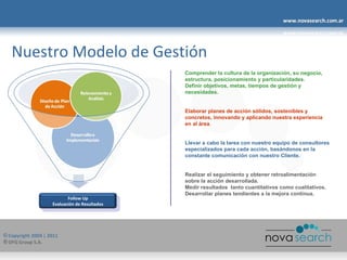 Nuestro Modelo de Gestión Comprender la cultura de la organización, su negocio, estructura, posicionamiento y particularidades. Definir objetivos, metas, tiempos de gestión y necesidades. Elaborar planes de acción sólidos, sostenibles y concretos, innovando y aplicando nuestra experiencia en al área . Llevar a cabo la tarea con nuestro equipo de consultores especializados para cada acción, basándonos en la constante comunicación con nuestro Cliente. Realizar el seguimiento y obtener retroalimentación sobre la acción desarrollada. Medir resultados  tanto cuantitativos como cualitativos. Desarrollar planes tendientes a la mejora continua.  Follow Up Evaluación de Resultados 