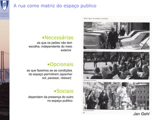 A rua como matriz do espaço publico




                 •Necessárias
              as que os peões não tem
        escolha, independente do meio
                              exterior



                     •Opcionais
       as que fazemos se as condições
        do espaço permitirem (apanhar
                 sol, passear, relaxar)



                          •Sociais
        dependem da presença do outro
                   no espaço publico



                                                    Jan Gehl
Renata Lajas                              Lisboa | Dezembro 2008
 