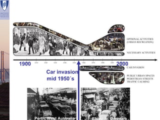 1900                                2000
                     Car invasion
                     mid 1950´s




Renata Lajas   Perth, West Australia   Lisboa | Dezembro 2008
 