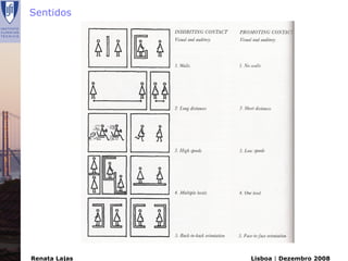 Sentidos




Renata Lajas   Lisboa | Dezembro 2008
 