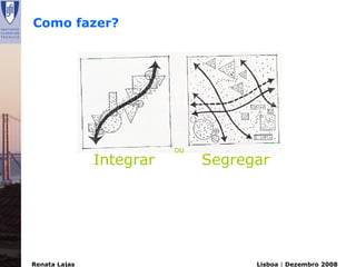 Como fazer?




                          ou
               Integrar        Segregar




Renata Lajas                         Lisboa | Dezembro 2008
 
