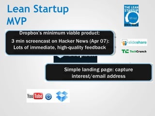 Lean Startup
MVP
 
