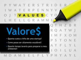  Quanto custa a infra de uma startup?
 Como posso ser altamente escalável?
 Quanto tempo levaria para preparar o meu
ambiente?
Valore$
 