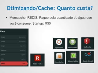 Otimizando/Cache: Quanto custa?
• Memcache, REDIS: Pague pela quantidade de água que
você consome. Startup: R$0
 