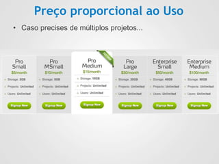 Preço proporcional ao Uso
• Caso precises de múltiplos projetos...
 