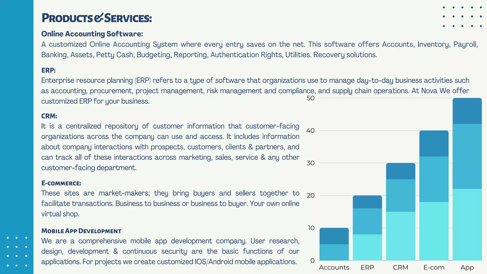 Nova Soft Profile.pdf