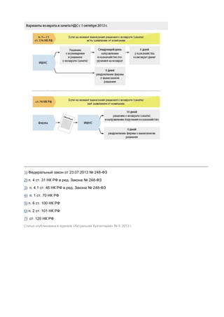 1) Федеральный закон от 23.07.2013 № 248-ФЗ
2) п. 4 ст. 31 НК РФ в ред. Закона № 248-ФЗ
3) п. 4.1 ст. 46 НК РФ в ред. Закона № 248-ФЗ
4) п. 1 ст. 70 НК РФ
5) п. 6 ст. 100 НК РФ
6) п. 2 ст. 101 НК РФ
7) ст. 120 НК РФ
Статья опубликована в журнале «Актуальная бухгалтерия» № 9, 2013 г.
 