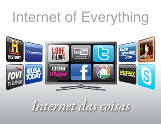 Internet of Everything
Internet das coisas
 