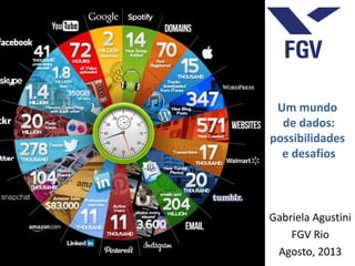 Um mundo
de dados:
possibilidades
e desafios
Gabriela Agustini
FGV Rio
Agosto, 2013
 