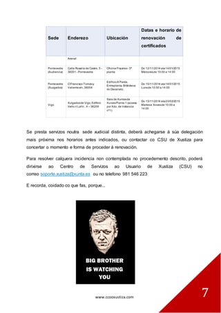 www.ccooxustiza.com 
7 Sede Enderezo Ubicación Datas e horario de renovación de certificados Arenal Pontevedra (Audiencia) Calle Rosalía de Castro, 5 - 36001 - Pontevedra Oficina Fiscales - 3ª planta Do 12/11/2014 ata 14/01/2015 Mércores de 10:00 a 14:00 Pontevedra (Xuzgados) CFrancisco Tomás y Valiente s/n, 36004 Edificio A Parda, Entreplanta. Biblioteca do Decanato. Do 10/11/2014 ata 14/01/2015 Luns de 10:00 a 14:00 Vigo Xulgados de Vigo, Edificio Vello r/ Lalín , 4 – 36209 Sala de Xuntas de Xuíces Planta 1 (acceso por Xdo. de Instancia nº1) Do 13/11/2014 ata 03/02/2015 Martes e Xoves de 10:00 a 14:00 Se presta servizos noutra sede xudicial distinta, deberá achegarse á súa delegación mais próxima nos horarios antes indicados, ou contactar co CSU de Xustiza para concertar o momento e forma de proceder á renovación. Para resolver calquera incidencia non contemplada no procedemento descrito, poderá dirixirse ao Centro de Servizos ao Usuario de Xustiza (CSU) no correo soporte.xustiza@xunta.es ou no telefono 981 546 223 E recorda, coidado co que fas, porque... 
 