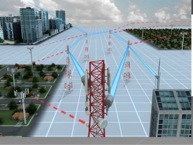 Laser Communication Laser Communication