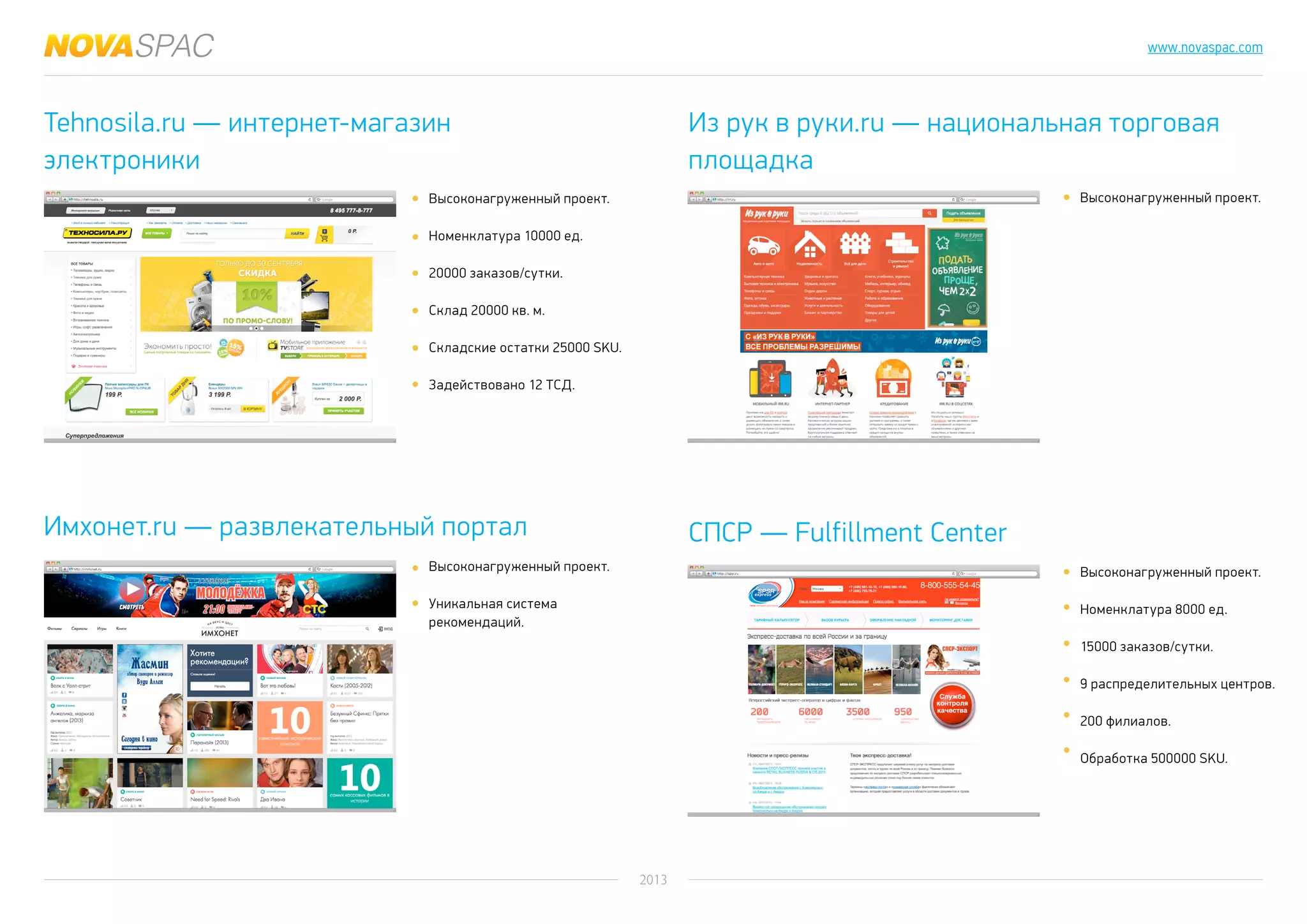2013
www.novaspac.com
Tehnosila.ru — интернет-магазин
электроники
Имхонет.ru — развлекательный портал
Из рук в руки.ru — национальная торговая
площадка
СПСР — Fulfillment Center
Высоконагруженный проект.
Номенклатура 10000 ед.
20000 заказов/сутки.
Склад 20000 кв. м.
Складские остатки 25000 SKU.
Задействовано 12 ТСД.
Высоконагруженный проект.
Уникальная система
рекомендаций.
Высоконагруженный проект.
Высоконагруженный проект.
Номенклатура 8000 ед.
15000 заказов/сутки.
9 распределительных центров.
200 филиалов.
Обработка 500000 SKU.
 