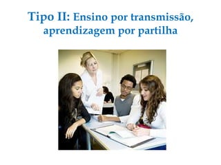 Tipo II:  Ensino por transmissão, aprendizagem por partilha 