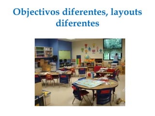 Objectivos diferentes, layouts diferentes 