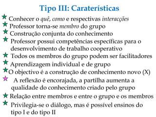 Todos os membros do grupo podem ser facilitadores Tipo III: Caraterísticas Relação entre membros e entre o grupo e os membros Conhecer o  quê ,  como  e respectivas  interacções Professor torna-se  membro  do grupo Professor possui competências específicas para o desenvolvimento de trabalho cooperativo O objectivo é a construção de conhecimento novo (X) ‏ A reflexão é encorajada, a partilha aumenta a  qualidade do conhecimento criado pelo grupo Construção conjunta do conhecimento Aprendizagem individual e de grupo Privilegia-se o diálogo, mas é possível ensinos do tipo I e do tipo II 