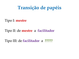 Transição de papéis Tipo I:  mestre   Tipo II: de  mestre   a  facilitador Tipo III: de  facilitador   a  ????? 