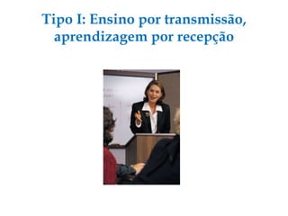 Tipo I: Ensino por transmissão, aprendizagem por recepção 