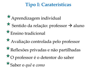 Tipo I: Caraterísticas Aprendizagem individual Sentido da relação: professor    aluno Ensino tradicional Avaliação controlada pelo professor Reflexões privadas e não partilhadas O professor é o detentor do saber Saber o  quê  e  como 