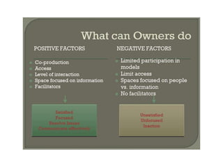 Novas praticas de coordenação em bim