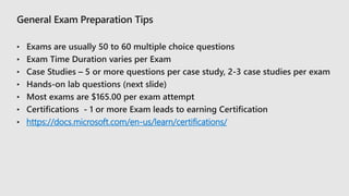 https://docs.microsoft.com/en-us/learn/certifications/
 