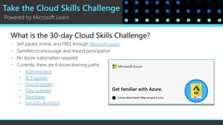 What is the 30-day Cloud Skills Challenge?
• Self paced, online, and FREE through Microsoft Learn
• Gamified to encourage and reward participation
• No Azure subscription required
• Currently, there are 6 Azure learning paths:
• Administrator
• AI Engineer
• Data Engineer
• Data Scientist
• Developer
• Solution Architect
Take the Cloud Skills Challenge
Powered by Microsoft Learn
 