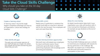 Take the Cloud Skills Challenge
Why should you take on the 30-day
Cloud Skills Challenge?
Helps identify skill gaps
The path and unit/module selection of
your staff will give you insight into where
your people are focused and learning (and
where they are not!).
Provide internal promotion opportunities
Microsoft Learn will prepare your employees
for cloud certification exams. Cloud
certification generally leads to higher
performing employees with knowledge worth
promoting and rewarding.
Provide an incentive to learn
The Cloud Skills Challenge gives you a vehicle
to incentivize your employees with rewards for
the top performers in the challenge. We,
Microsoft, can support you in those efforts
with Microsoft sponsored rewards for
participation in your event.
Creates a ‘learning culture’
A ‘learning culture’ may be the single
biggest competitive advantage you have as
an organization. Culture eats strategy for
breakfast.
Keeps skills current
Nearly every IT publication in existence has
named cloud skills as a top five in-demand
skill for the next five years. Your employees will
want and need these skills.
Allows for cross training
As digital transformation takes hold in your
organization, your roles will transform with it.
Cross training from Developers and Admins
for example can pay dividends at the end of
that process.
 