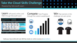 Build your Azure skills with over 400 free, hands-on, online courses at aka.ms/learn.
Take the Cloud Skills Challenge
Powered by Microsoft Learn
Learn Self paced, online, and
FREE through Microsoft Learn
Compete Track Progress
through the custom Leaderboard
Win Top Learners in the
challenge can earn prizes
 