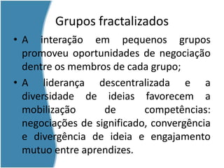 Cinquenta alunos licenciandos (inglês, espanhol e português) divididos em grupos de 3 a 5 participantes interagindo em ambiente online.Promove: desenvolvimento de relações de colaboração, interdependência e reciprocidade.
