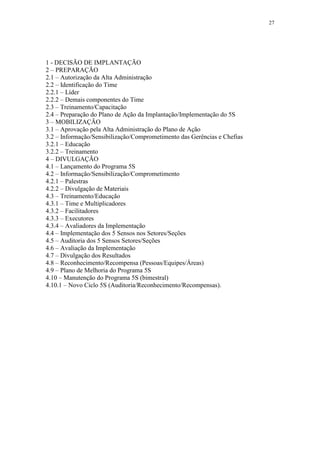 27
1 - DECISÃO DE IMPLANTAÇÃO
2 – PREPARAÇÃO
2.1 – Autorização da Alta Administração
2.2 – Identificação do Time
2.2.1 – Líder
2.2.2 – Demais componentes do Time
2.3 – Treinamento/Capacitação
2.4 – Preparação do Plano de Ação da Implantação/Implementação do 5S
3 – MOBILIZAÇÃO
3.1 – Aprovação pela Alta Administração do Plano de Ação
3.2 – Informação/Sensibilização/Comprometimento das Gerências e Chefias
3.2.1 – Educação
3.2.2 – Treinamento
4 – DIVULGAÇÃO
4.1 – Lançamento do Programa 5S
4.2 – Informação/Sensibilização/Comprometimento
4.2.1 – Palestras
4.2.2 – Divulgação de Materiais
4.3 – Treinamento/Educação
4.3.1 – Time e Multiplicadores
4.3.2 – Facilitadores
4.3.3 – Executores
4.3.4 – Avaliadores da Implementação
4.4 – Implementação dos 5 Sensos nos Setores/Seções
4.5 – Auditoria dos 5 Sensos Setores/Seções
4.6 – Avaliação da Implementação
4.7 – Divulgação dos Resultados
4.8 – Reconhecimento/Recompensa (Pessoas/Equipes/Áreas)
4.9 – Plano de Melhoria do Programa 5S
4.10 – Manutenção do Programa 5S (bimestral)
4.10.1 – Novo Ciclo 5S (Auditoria/Reconhecimento/Recompensas).
 