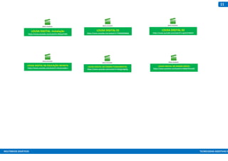 MULTIMEIOS DIDÁTICOS TECNOLOGIAS ASSISTIVAS E
11
LOUSA DIGITAL NA EDUCAÇÃO INFANTIL
https://www.youtube.com/watch?v=htuEwwQ0z-I
LOUSA DIGITAL NO ENSINO FUNDAMENTAL
https://www.youtube.com/watch?v=HeCjgmdgOIg
LOUSA DIGITAL NO ENSINO MÉDIO
https://www.youtube.com/watch?v=0MJGThCaeN0
LOUSA DIGITAL: Instalação
https://www.youtube.com/watch?v=R4JazjYHZIk
LOUSA DIGITAL 01
https://www.youtube.com/watch?v=7YNZKNNE8NQ
LOUSA DIGITAL 02
https://www.youtube.com/watch?v=qAvCS7dKKSY
 