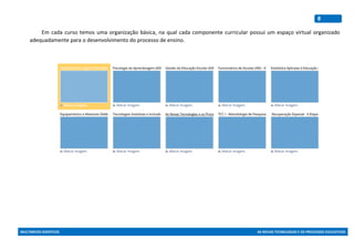 MULTIMEIOS DIDÁTICOS AS NOVAS TECNOLOGIAS E OS PROCESSOS EDUCATIVOS
8
Em cada curso temos uma organização básica, na qual cada componente curricular possui um espaço virtual organizado
adequadamente para o desenvolvimento do processo de ensino.
 