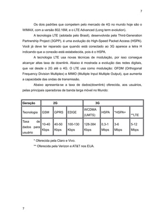 7



          Os dois padrões que competem pelo mercado de 4G no mundo hoje são o
WIMAX, com a versão 802.16M, e o LTE Advanced (Long term evolution).
          A tecnologia LTE (adotada pelo Brasil), desenvolvida pela Third-Generation
Partnership Project (3GPP), é uma evolução do High-Speed Packet Access (HSPA).
Você já deve ter reparado que quando está conectado ao 3G aparece a letra H
indicando que a conexão está estabelecida, pois é o HSPA.
          A tecnologia LTE usa novas técnicas de modulação, por isso consegue
alcançar altas taxa de downlink. Abaixo é mostrada a evolução das redes digitais,
que vai desde o 2G até o 4G. O LTE usa como modulação: OFDM (Orthogonal
Frequency Division Multiplex) e MIMO (Multiple Input Multiple Output), que aumenta
a capacidade das ondas de transmissão.
          Abaixo apresenta-se a taxa de dados(downlink) oferecida, aos usuários,
pelas principais operadoras de banda larga móvel no Mundo:



Geração                  2G                           3G

                                            WCDMA
Tecnologia       GSM     GPRS     EDGE                     HSPA    *HSPA+
                                            (UMTS)                          **LTE

Taxa        de
                 10-40   40-50    100-130   128-384        0,3-1   3-6      5-12
dados para
                 Kbps    Kbps     Kbps      Kbps           Mbps    Mbps     Mbps
usuário

          * Oferecida pela Claro e Vivo.
          ** Oferecida pela Verizon e AT&T nos EUA.




7
 