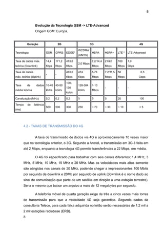 8



                Evolução da Tecnologia GSM -> LTE-Advanced
                Origem GSM: Europa.


           Geração                      2G                       3G                                   4G

                                                      WCDMA
Tecnologia                 GSM      GPRS     EDGE*                HSPA       HSPA+      LTE** LTE-Advanced
                                                      (UMTS)

Taxa de dados máx.         14,4     171,2    473,6                7,2/14,4   21/42      100    1,0
                                                      2,0 Mbps
teórica (Downlink)         Kbps     Kbps     Kbps                 Mbps       Mbps       Mbps   Gbps

Taxa de dados                                473,6    474         5,76       7,2/11,5   50             0,5
                           -        -
máx. teórica (Uplink)                        Kbps     Kbps        Mbps       Mbps       Mbps          Gbps

                                             100-
Taxa       de    dados 10-40 40-50                    128-384     1-10
                                             130                             -          -      -
média teórica              kbit/s   kbit/s            kbit/s      Mbps
                                             kbit/s

Canalização (MHz)          0,2      0,2      0,2      5           5          5          20            100

Tempo      de   latência
                           500      500      300      250         ~ 70       ~ 30       ~ 10          <5
(ms)




       4.2 - TAXAS DE TRANSMISSÃO DO 4G


                A taxa de transmissão de dados via 4G é aproximadamente 10 vezes maior
       que na tecnologia anterior, o 3G. Segundo a Anatel, a transmissão em 3G é feita em
       até 2 Mbps, enquanto a tecnologia 4G permite transferências a 22 Mbps, em média.

                O 4G foi especificado para trabalhar com seis canais diferentes: 1,4 MHz, 3
       MHz, 5 MHz, 10 MHz, 15 MHz e 20 MHz. Mas as velocidades mais altas somente
       são atingidas nos canais de 20 MHz, podendo chegar a impressionantes 100 Mbits
       por segundo de downlink e 20Mb por segundo de uplink (downlink é o nome dado ao
       sinal de comunicação que parte de um satélite em direção a uma estação terrestre).
       Seria o mesmo que baixar um arquivo a mais de 12 megabytes por segundo.

                A telefonia móvel de quarta geração exige de três a cinco vezes mais torres
       de transmissão para que a velocidade 4G seja garantida. Segundo dados da
       consultoria Teleco, para cada faixa adquirida no leilão serão necessárias de 1,2 mil a
       2 mil estações radiobase (ERB).
       8
 